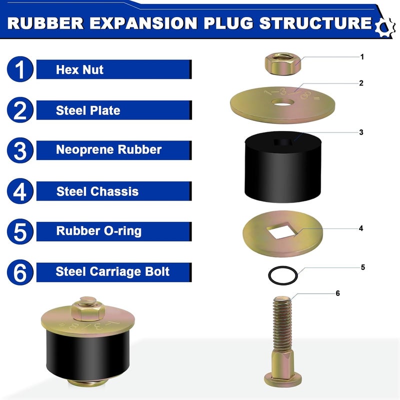 Daptemn 1-3/8" Rubber Expansion Freeze Plugs, 5PCS Automotive Engine Expandable Freeze Rubber Plugs Fit Hole : 1-3/8" to 1-1/2" (34 mm - 38 mm) - Image 3